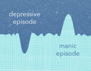 bipolar infografik eng 01 1 1200x937 1 300x234 1